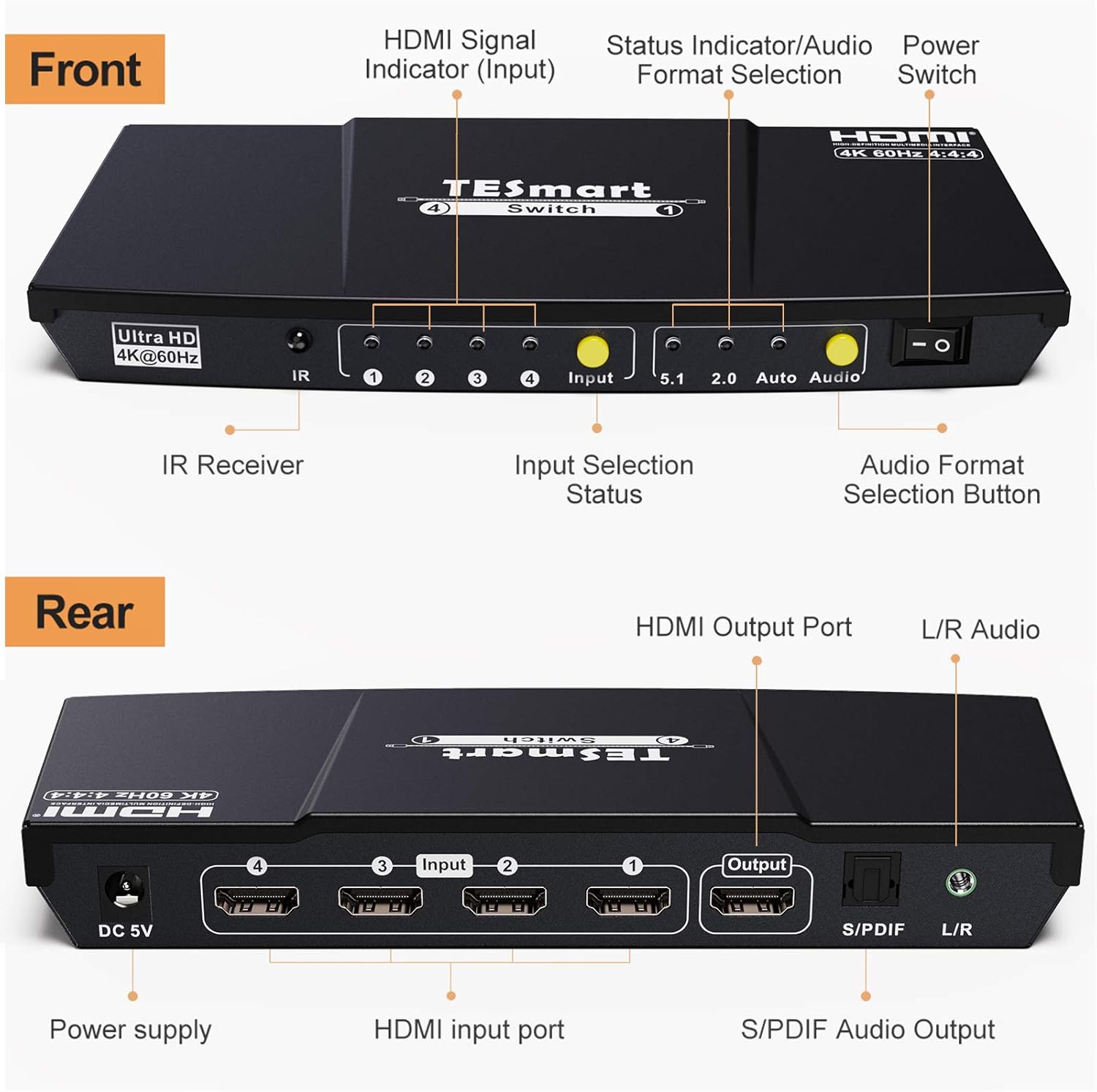 Up To 60% OFF 4 Port HDMI Switch 4K@60Hz, TESmart HDMI Switch Box 4 in 1 Out Automatic with Extractor Optical Audio Out, for TV, Game Console, Home Theater, Meeting System One-Day Sale: Up to 60% Off 4 Port HDMI Switch 4K@60Hz, TESmart HDMI Switch Box 4 in 1 Out Automatic with Extractor Optical Audio Out, for TV, Game Console, Home Theater, Meeting System