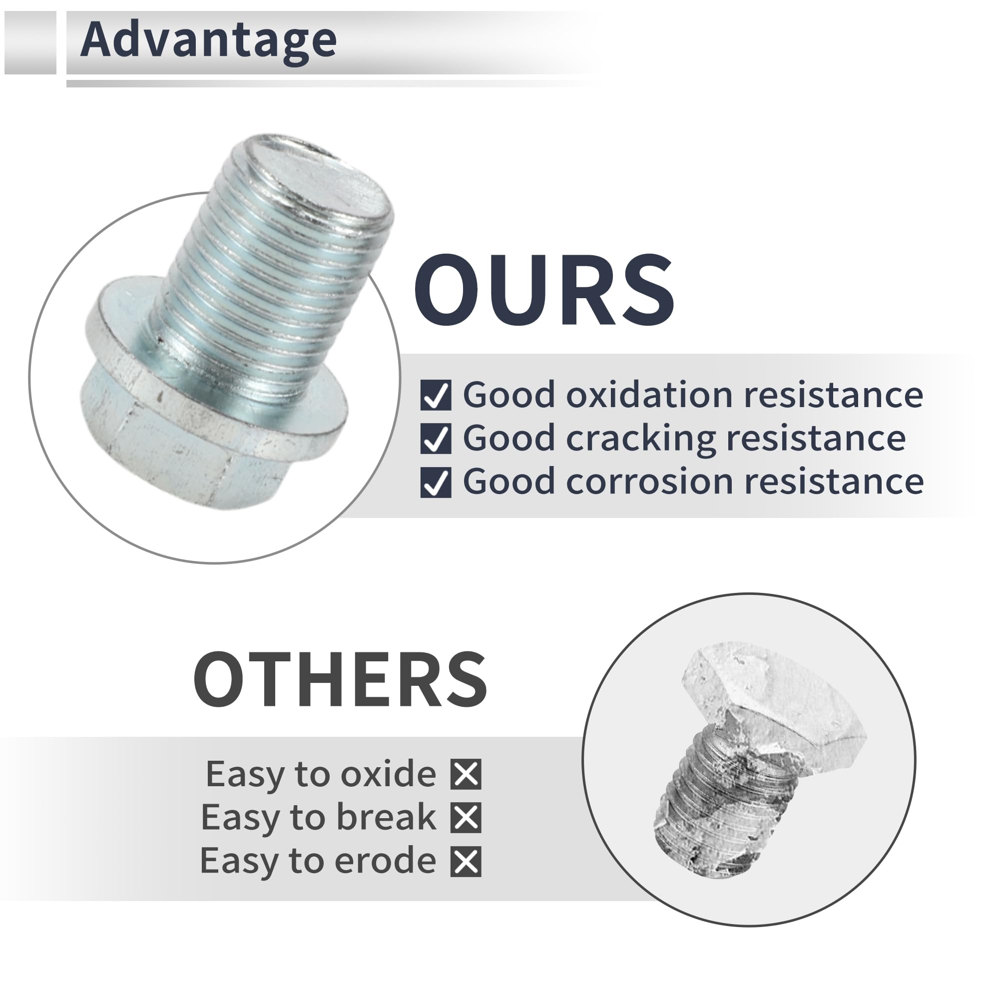 Universal Oil Drain Plug Kit - M13x1.25 Thread Anti-Leakage Repair Bolt With Gaskets - Fits Cars, Trucks & Motorcycles