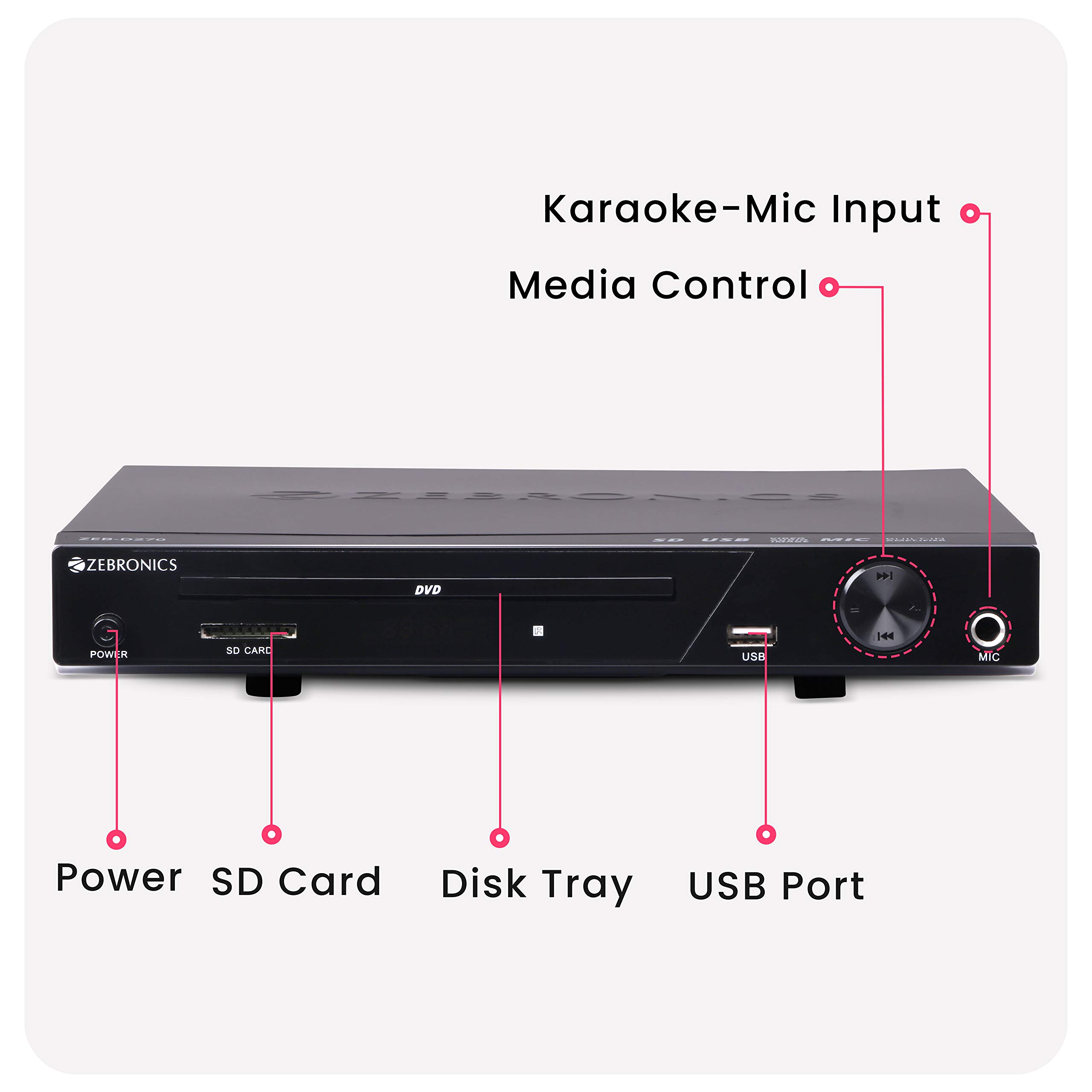 cocoaX55 53,54,56,57,58,60 DVD＆CD Panasonic DVD-CV52 5-Disc DVD Player : Amazon.in: Electronics