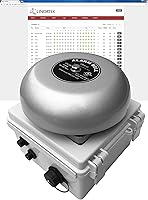 Vista 1 de Linortek Netbell-K todo en uno TCPIP ruidoso eléctrico escuela fábrica almacén sistema de campana programable automática con software