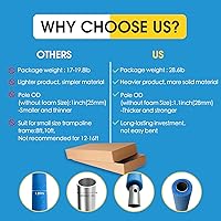 Vista 4 de Los postes universales de repuesto para cama elástica vienen con abrazaderas, tornillos y pernos, tapas de placta, se adapta a marco de trampolín