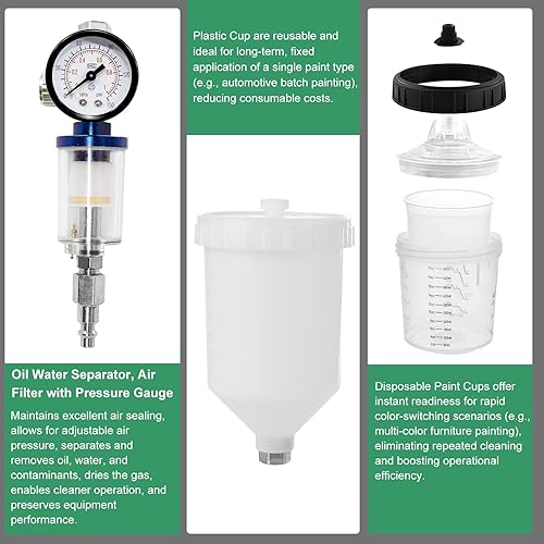 Miniatura 2 de HVLP - Pistola de pulverización con juego de boquillas de 1.4/1.7/2.0/0.098 in, pistolas de pintura automotriz con 10 vasos de pintura desechables