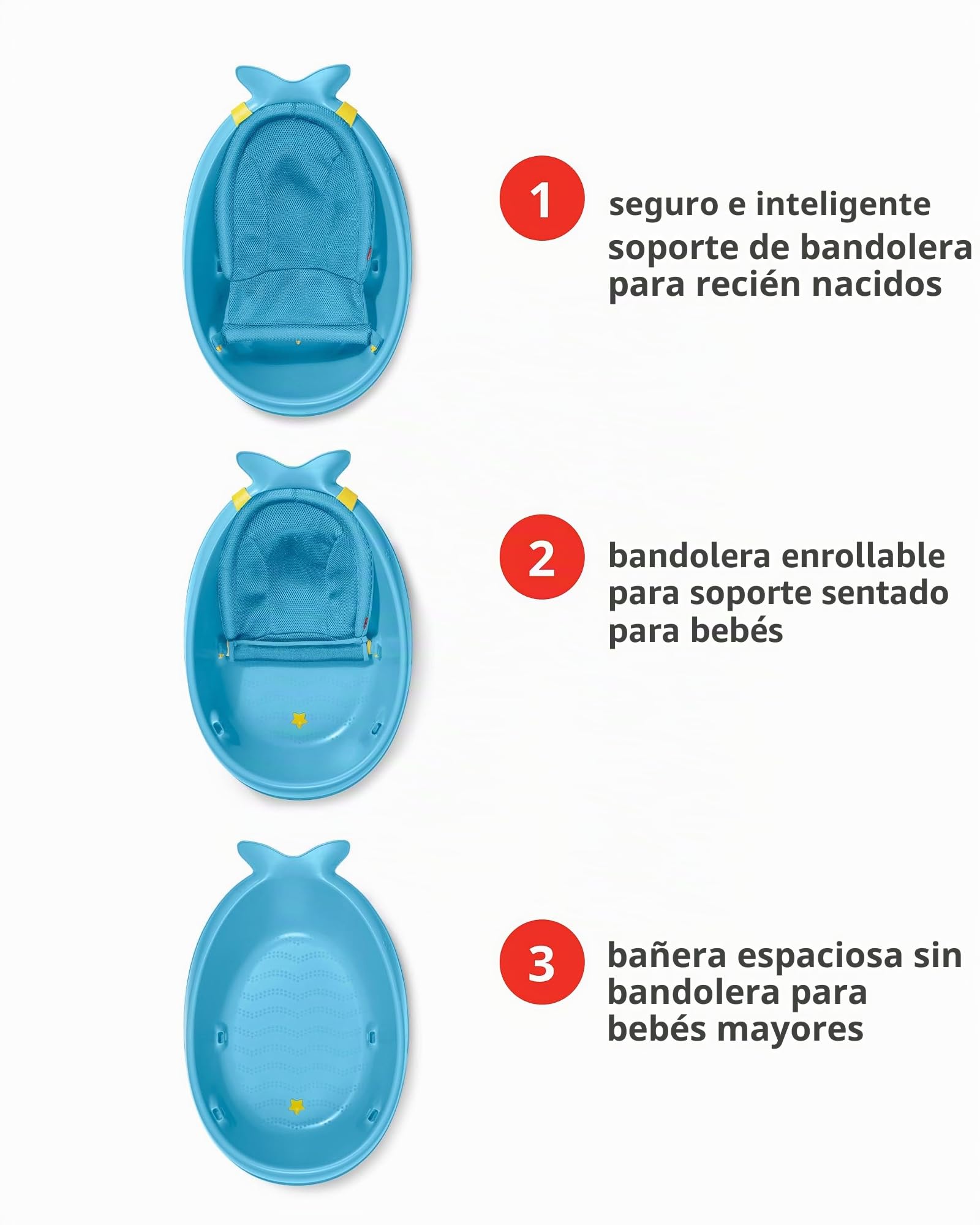 Skip Hop Bañera Pequeña Moby de 3 Etapas Azul