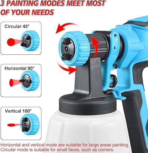 Miniatura 3 de AOBEN Paint Sprayer,750w Hvlp Spray Gun with 4 Nozzles,Electric Paint Gun with 1200ml Container,Spray Paint Gun for Furniture, Cabinets, Fence,