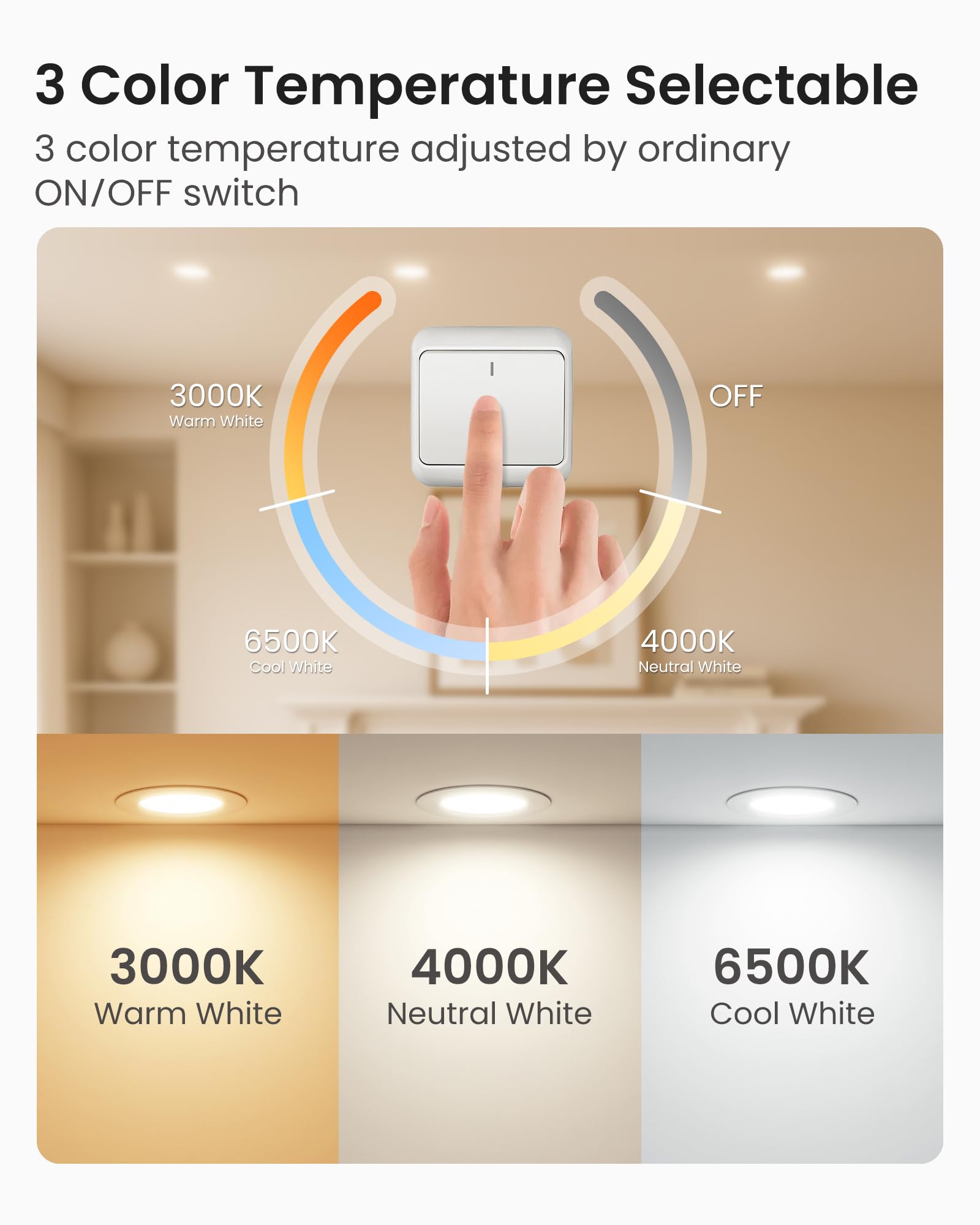 ALUSSO Faretti LED da Incasso per Cartongesso, 15W 230V Bianco Caldo 3000K Bianco Neutro 4000K Freddo 6500K Regolabili IP44 ultrasottili 26mm Rotondi Bianco Luci da Incasso per Bagno Cucina, Set di 6