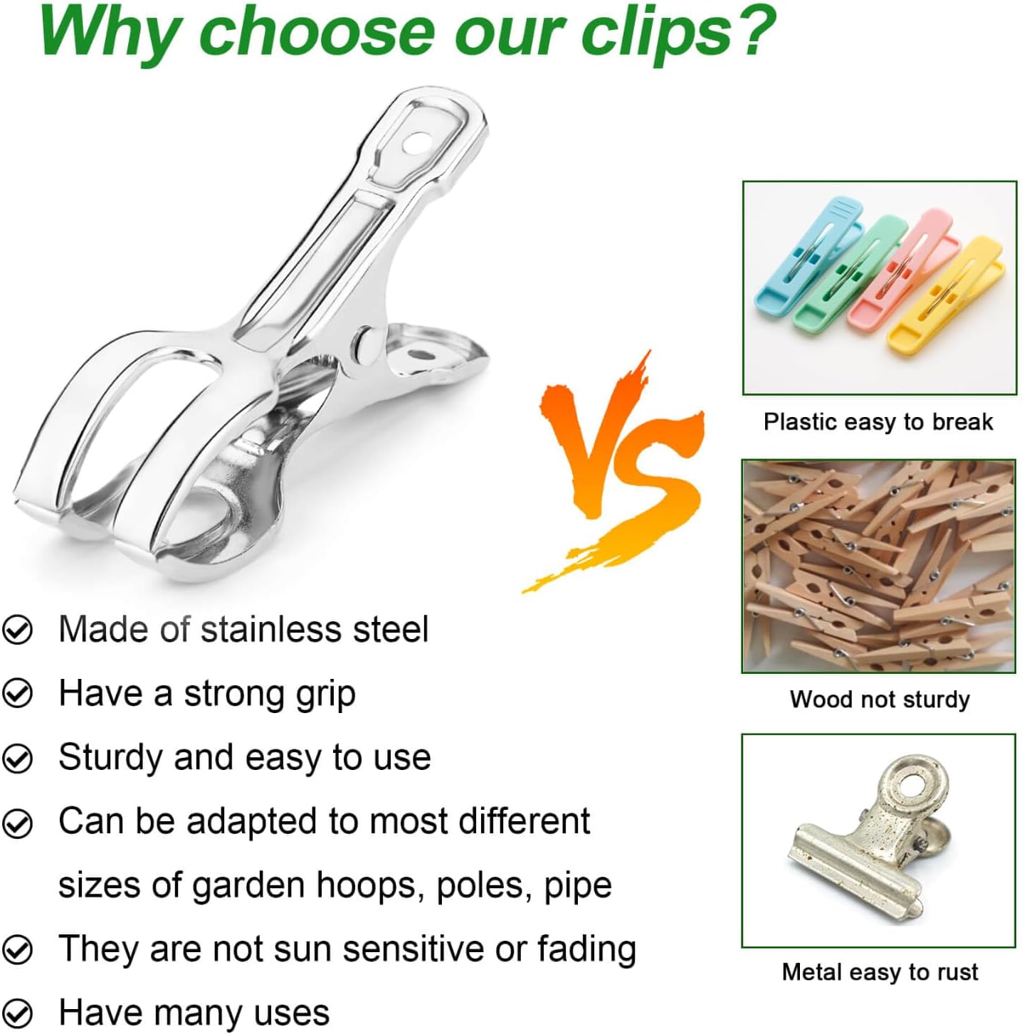 60-Pack Extra-Large Opening Garden Clips, Heavy Duty Stainless Steel Greenhouse Clamps for 3/4" to 2" Pipe - Securely Grips Row Cover, Frost Blanket, Bird Netting & Shade Cloth in High Winds