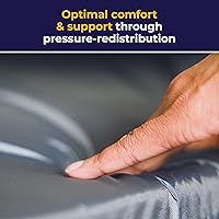 Vista 5 de Cojín para protección de la piel gel "E" para silla de ruedas, de Drive Medical, 14894, Azul oscuro, 1, 1