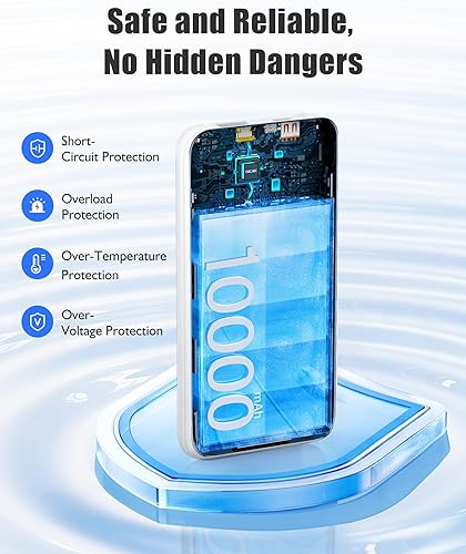 Miniatura 5 de Cargador portátil de 10000 mAh, paquete de 2 baterías portátiles para teléfonos celulares, batería de carga rápida de 22.5 W, banco de energía de