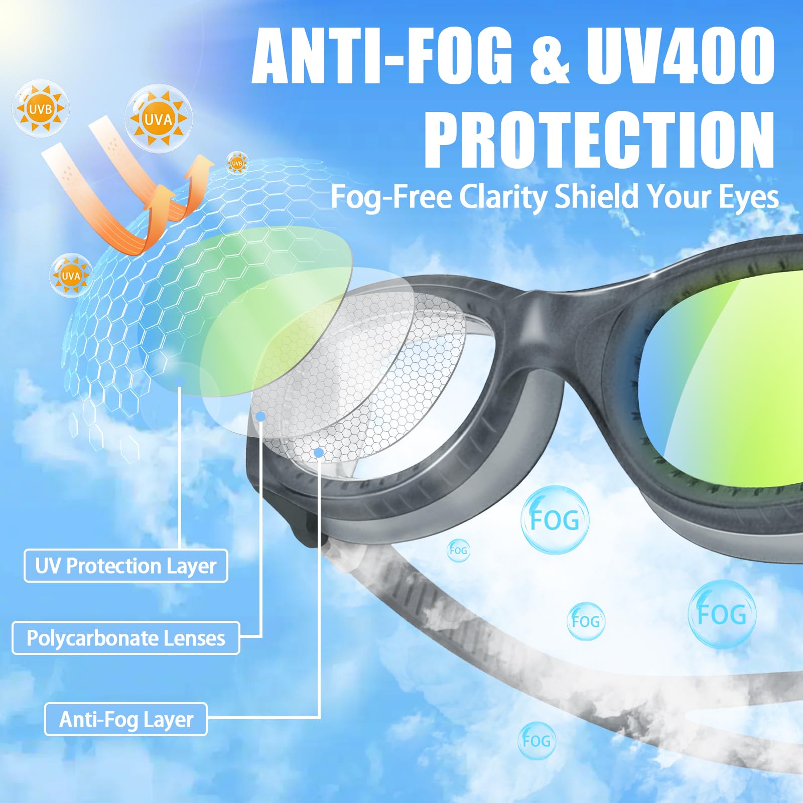 Occhialini da nuoto per adulti, anti-appannamento, anti UV, nessuna perdita, visione chiara, occhialini da nuoto per piscina, unisex, con lenti trasparenti