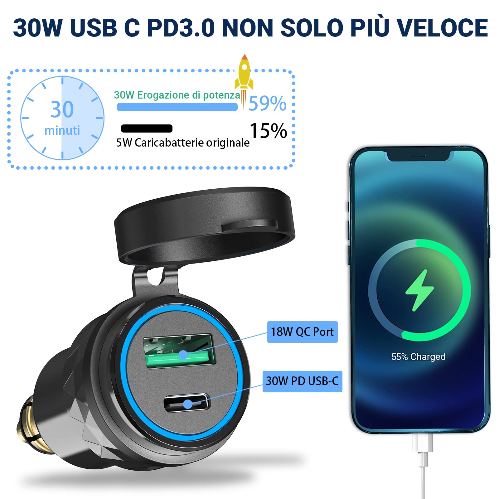 Prese DIN a USB per Ricarica Rapida Moto BMW, Qidoe Metallo PD 3.0 & 18W QC 3.0 Adattatore Presa Din Hella a USB Caricatore con LED Blu per 12-24 Volt Motocicli Europei Ducati/Triumph/BMW