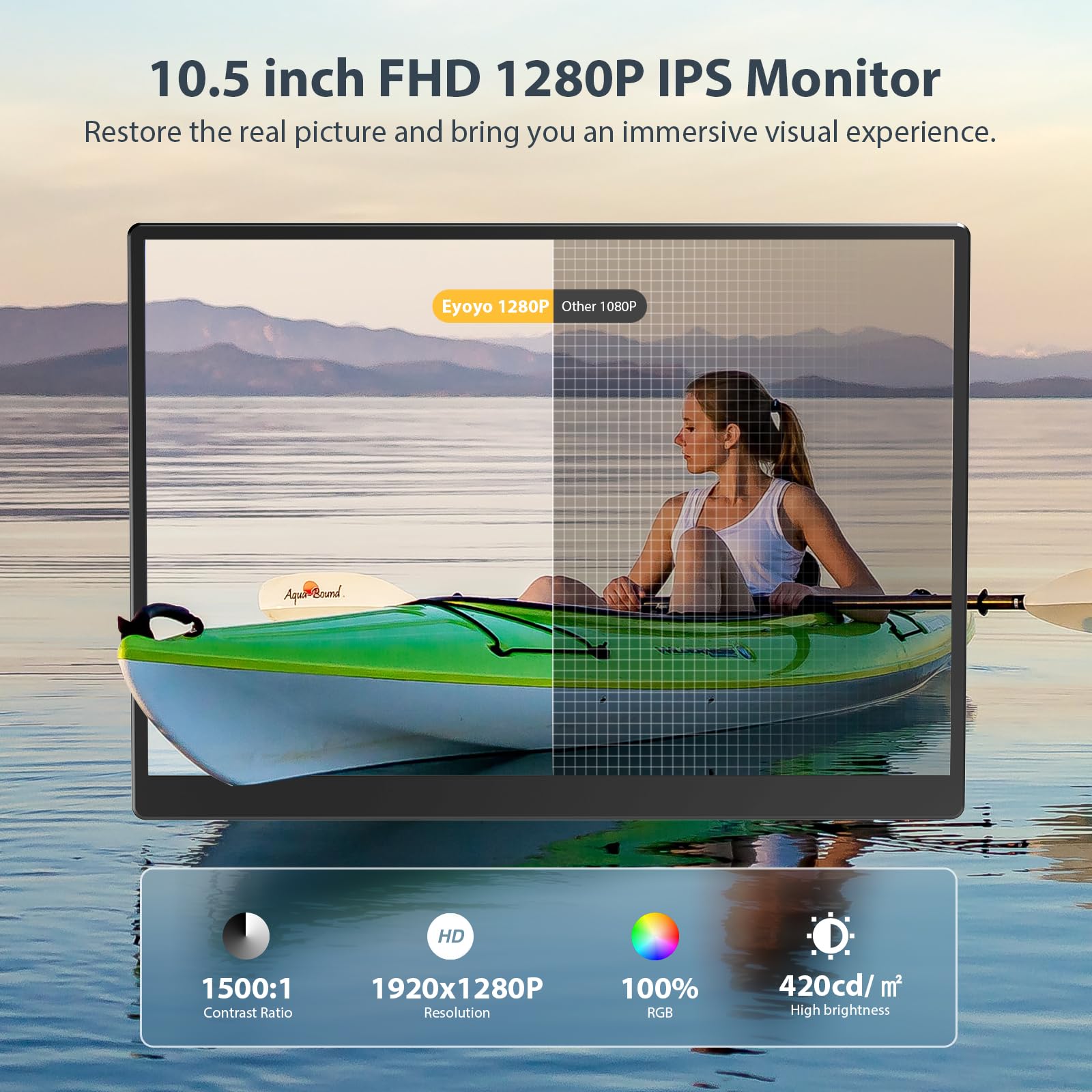 Amazon.co.jp: モバイルモニター FHD 1920*1280解像度 Eyoyo 小型