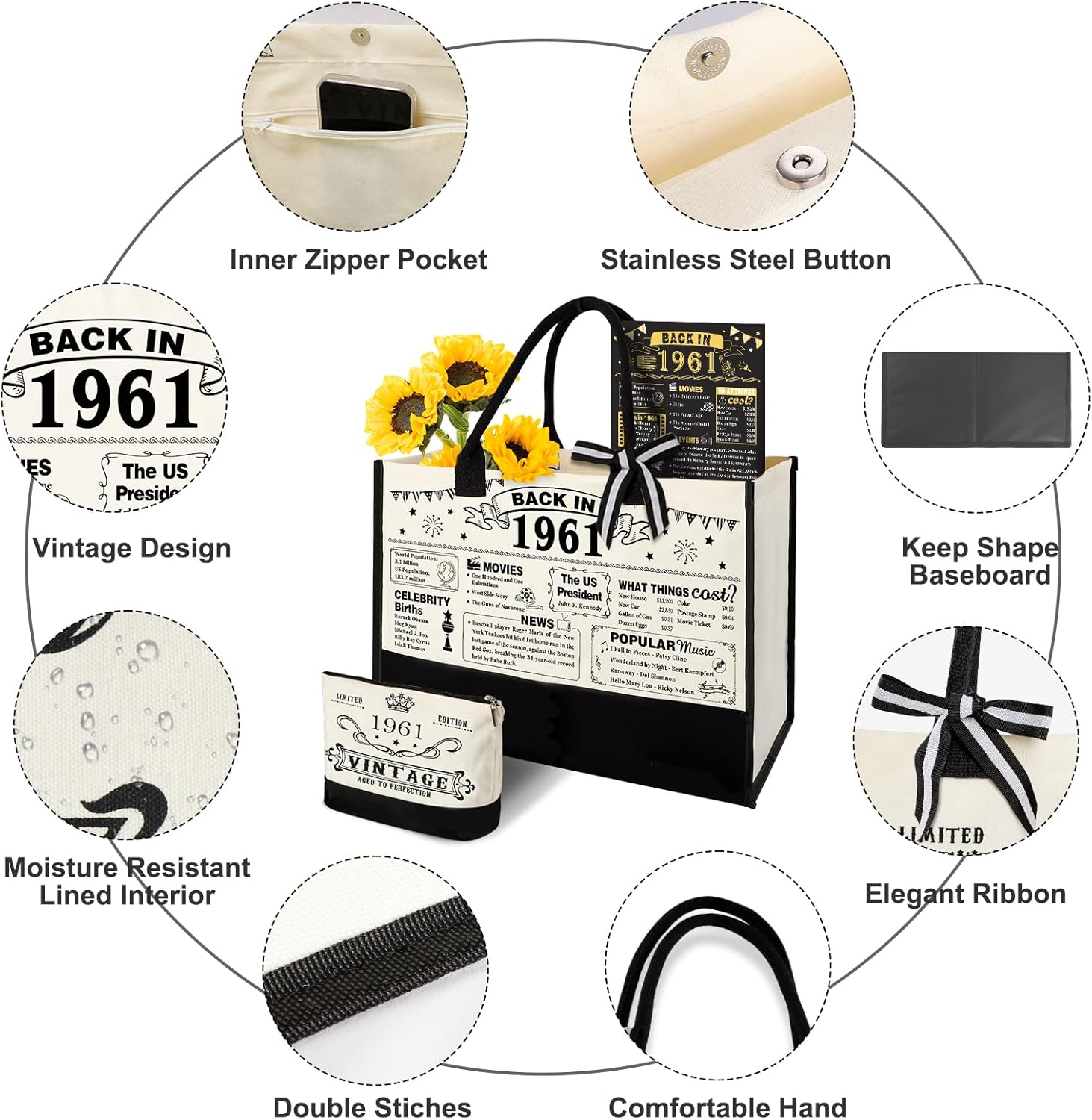 YeohJoy 65th Birthday Gifts for Women Canvas Tote Bag Travel Gear, Unique 65 Years Old Birthday Gifts for Mom Wife Aunt Friends Her, Vintage 1961 Handbag & Cosmetic Bag & Back in 1961 Poster - Image 3