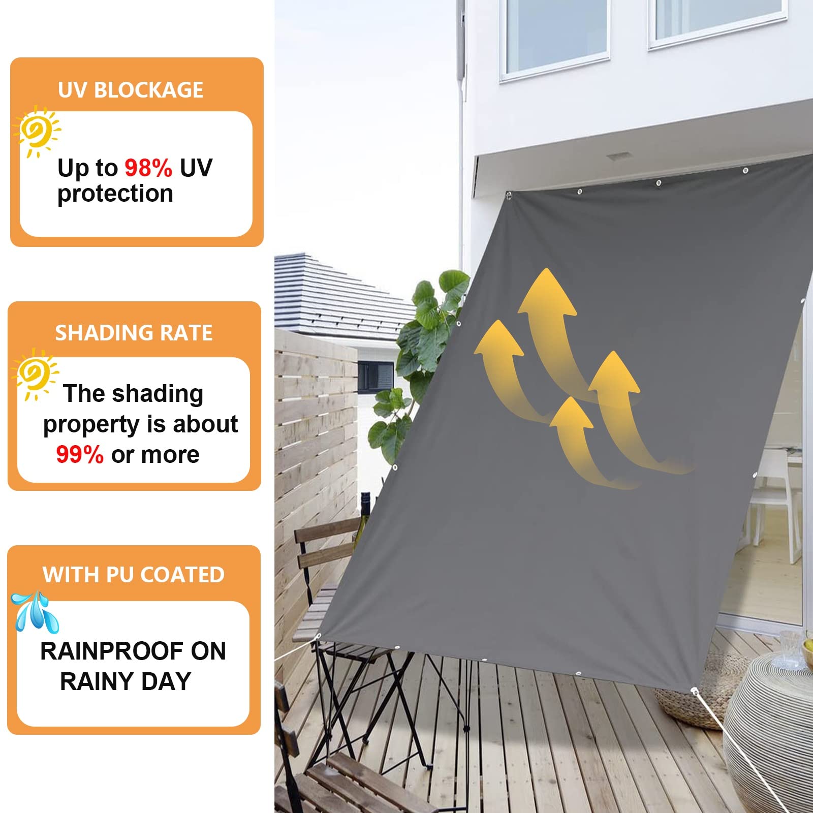 GAIJUAN Sonnensegel Rechteckig 1,6x2,4 M – UV-Schutz & Wasserdicht Für Terrasse & Garten