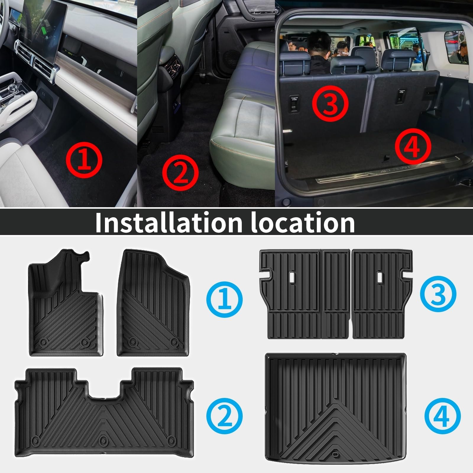 Do Kia EV3 2024 2025 2026 GT Line maty pojazdu
