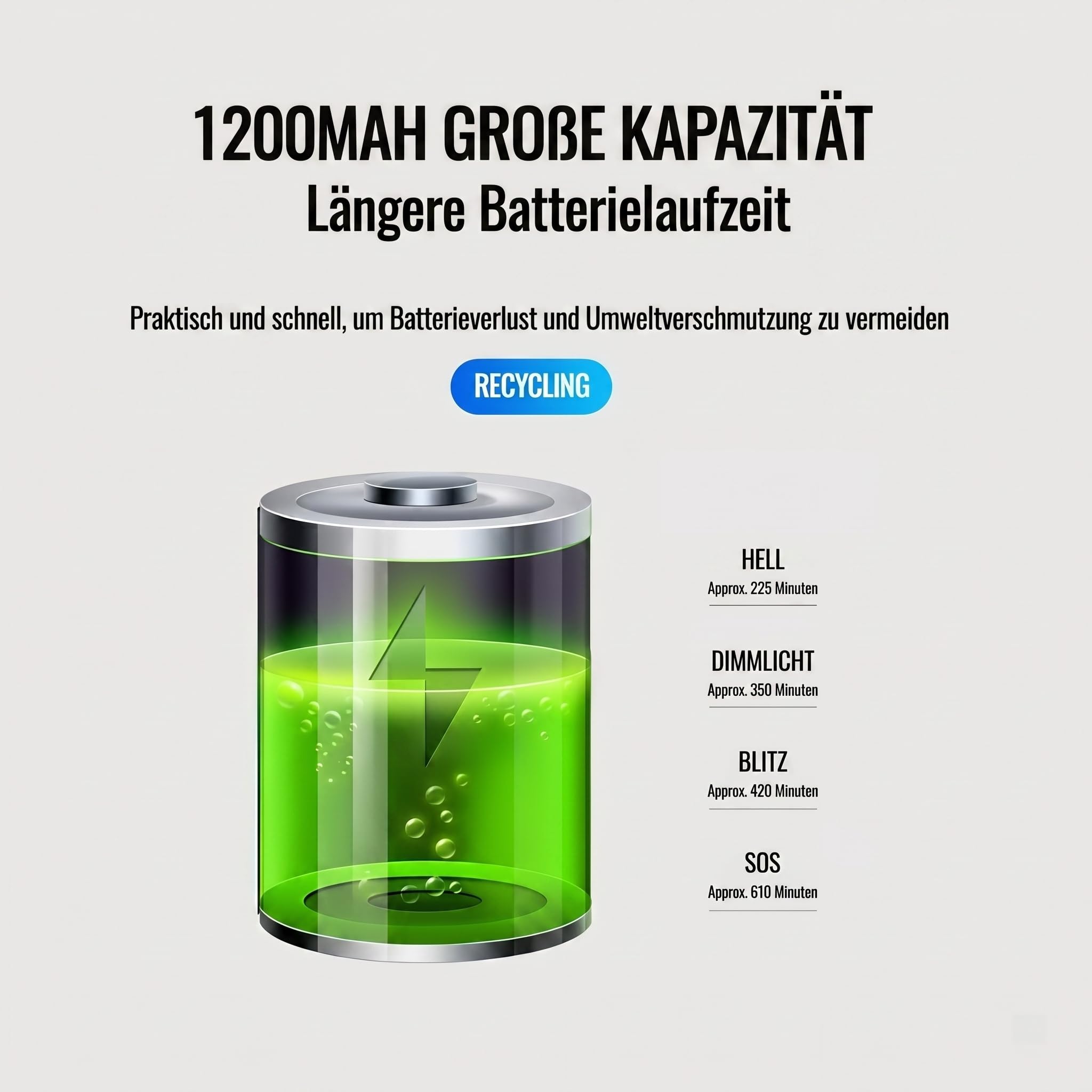 lumihorn Fahrrad, Set 1/2 Stück, 110 dB Hupe mit Fernbedienung