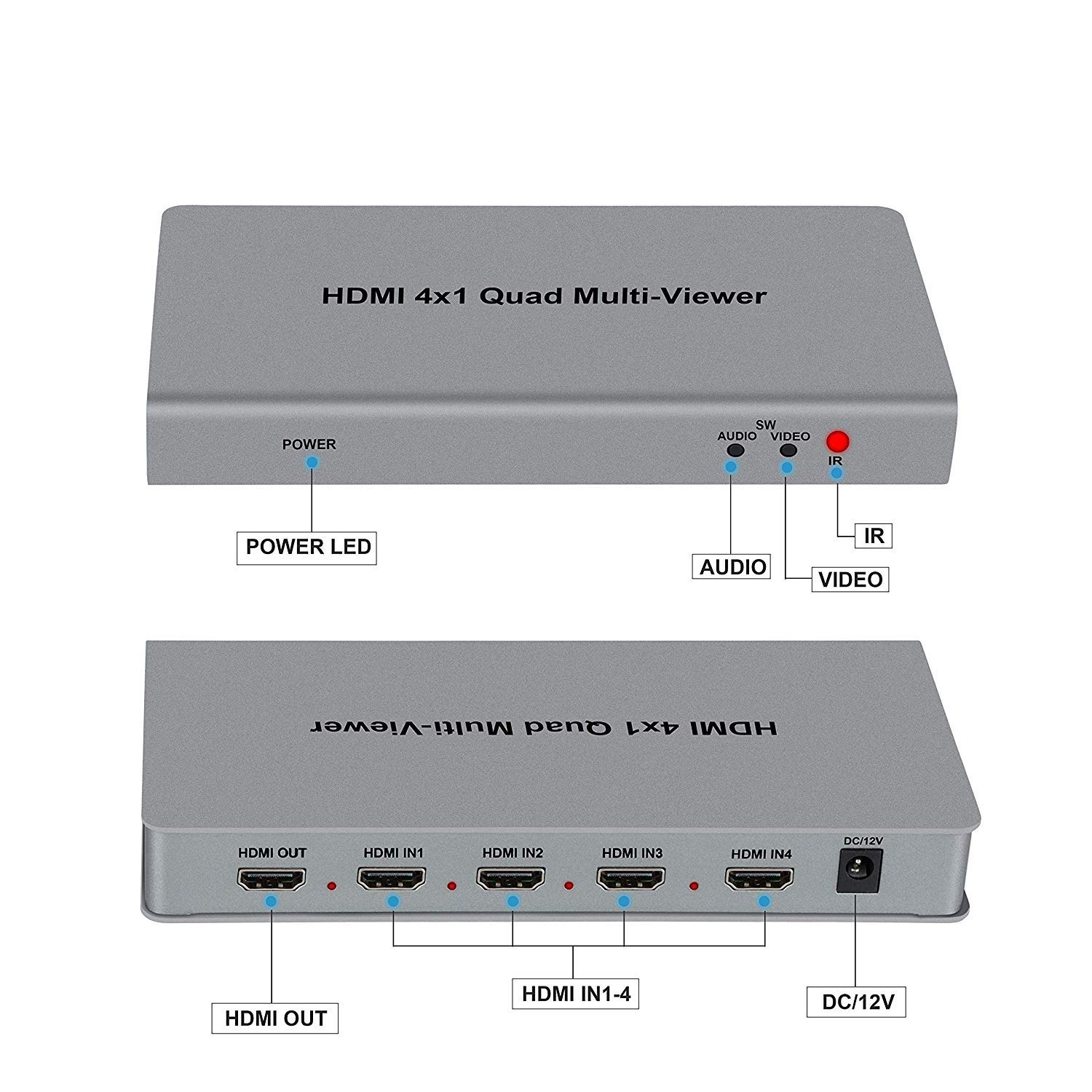PremiumCord HDMI 4x1 Quad Multi-Viewer