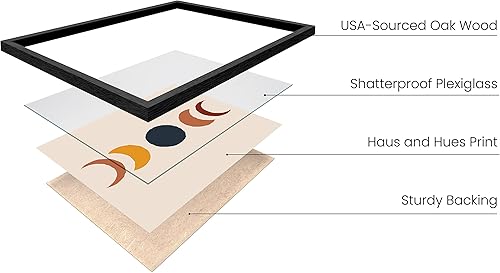 Miniatura 2 de HAUS AND HUES Arte de pared de fases lunares  Transición de luna colorida, decoración bohemia moderna de mediados de siglo, póster de luna