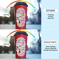 Vista 4 de GIRAFVINYL 001 - Rollo de vinilo permanente, impermeable, resistente a la decoloración y adhesivo, 12” x 8', para máquina de corte, bricolaje