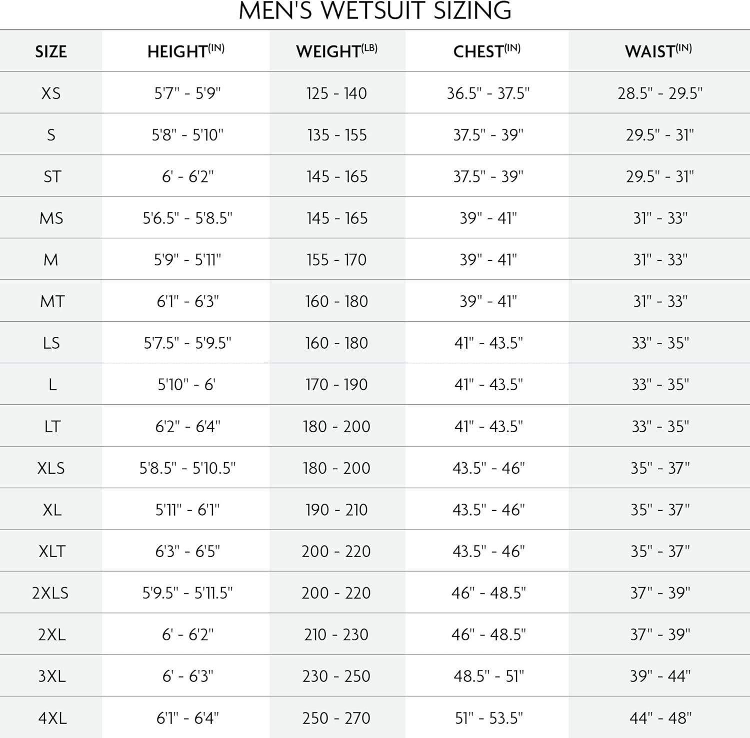 O'Neill Men's O'Riginal 2mm Back Zip, Sleeveless, Spring Wetsuit : Sports & Outdoors