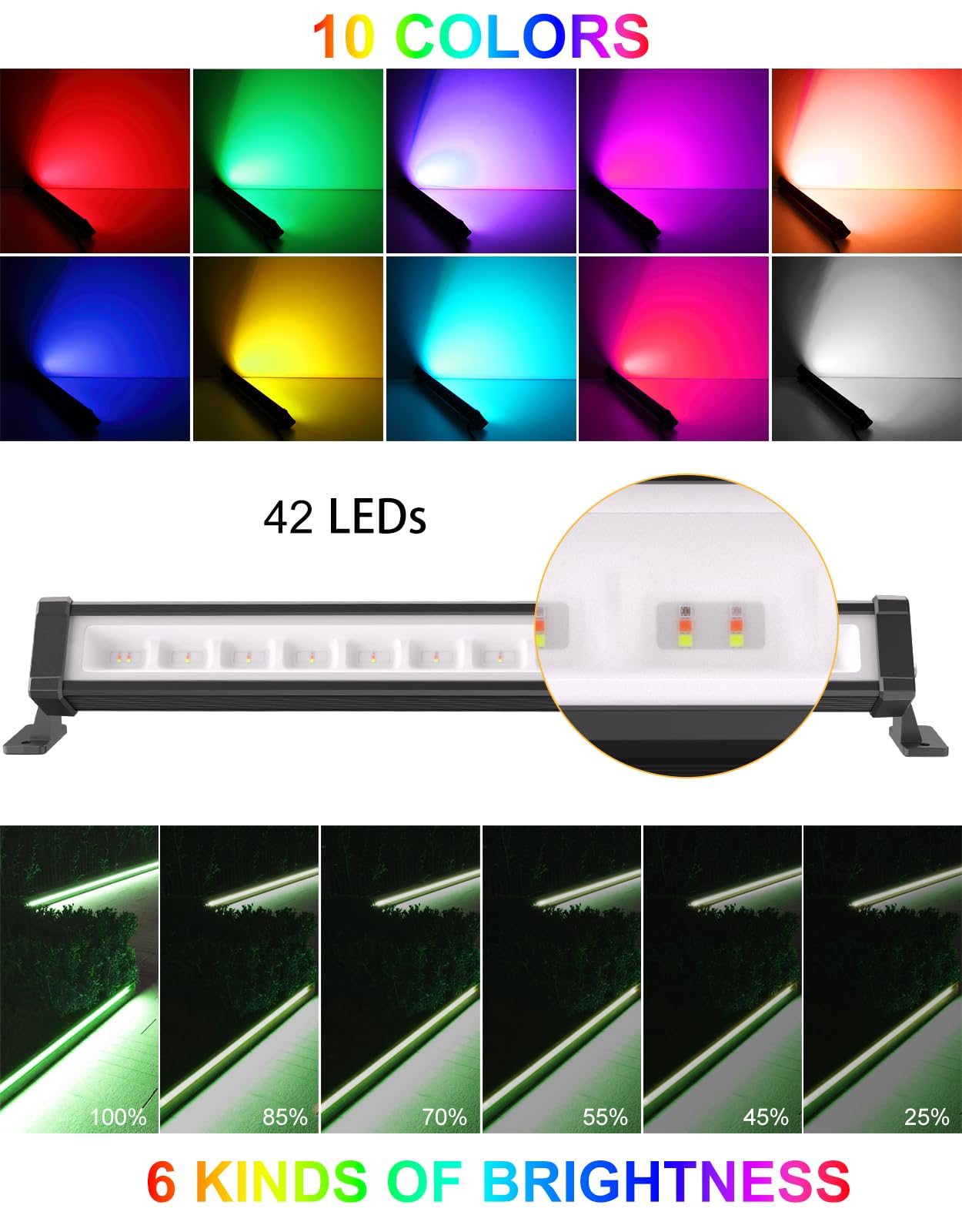 CLY Faretto LED RGB Esterno 25W, Barra LED RGB da Esterno con Telecomando 360° RF Impermeabile IP66, 10 Colori Cambia 30 Modalità Dinamiche 6 Luminosità, Memoria Funzione, Luce RGB per Esterni Festa