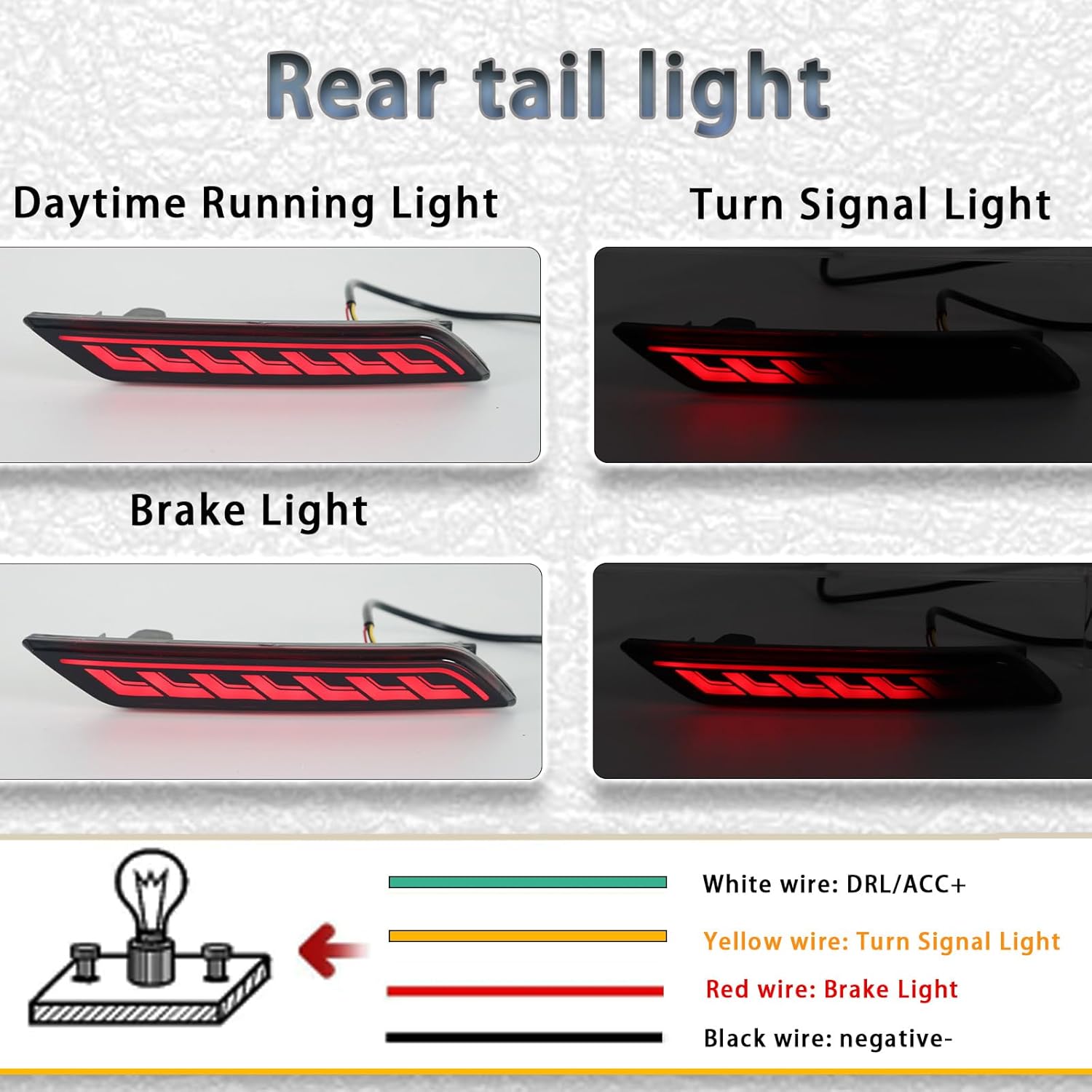 LED Rear Bumper Reflectors Fog Brake Tail Light Lamps Compatible with Honda Civic 2013-2015, Replace Stock Reflector Trim OEM 33505TR0A51 33555TR0A51 (Smoked)