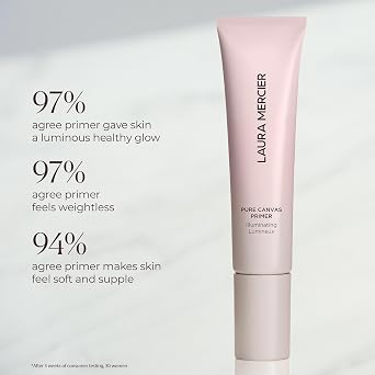Laura Mercier Pure Canvas Primer, Improves and Extends Wear of Makeup, Hydrating, Blurring and Illuminating Formulas, Natural, Matte, and Radiant Finishes
