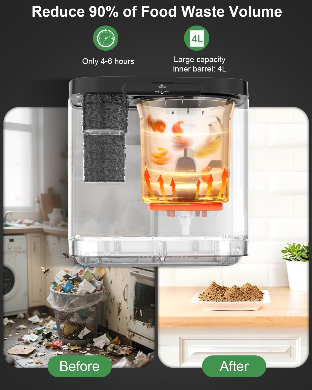 Growell Elektrischer Komposter für die Küche, 4 l, geruchloser Komposteimer für den Innenbereich, mit 2 Kohlefiltern, Auto-Reinigung, großes LED-Display, sichtbares Fenster, intelligente Arbeitsplatte
