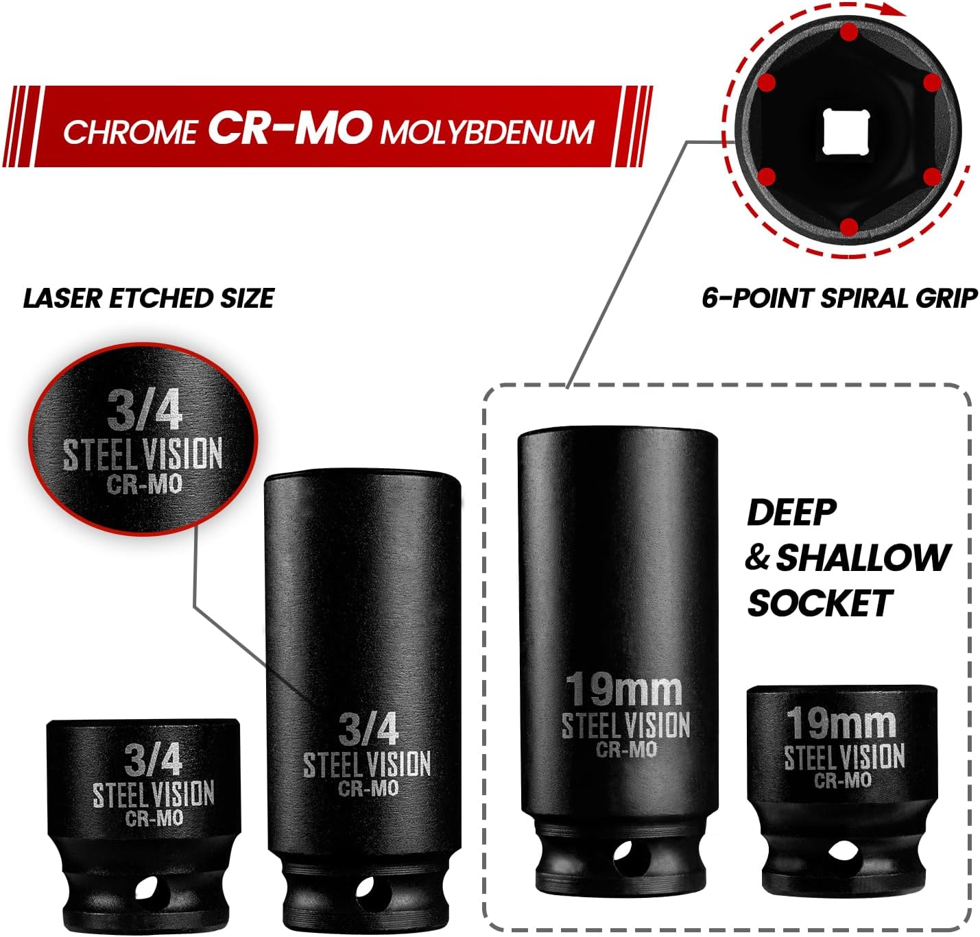 43‑Pc 3/8″ Impact Socket Set – SAE & Metric (5/16–3/4″, 8–19 mm), 6‑Point Deep & Shallow Sockets, Chrome‑Moly Steel, Includes Adapter, Extension, Universal Joint – Black Phosphate, Laser‑Etched