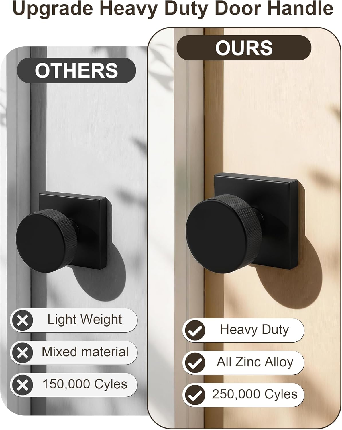 Probrico Passage Door Knobs,Black Interior Door Knobs with Square Rosette,Keyless Closet & Hallway Round Modern Door Knob Non Locking 2Pack