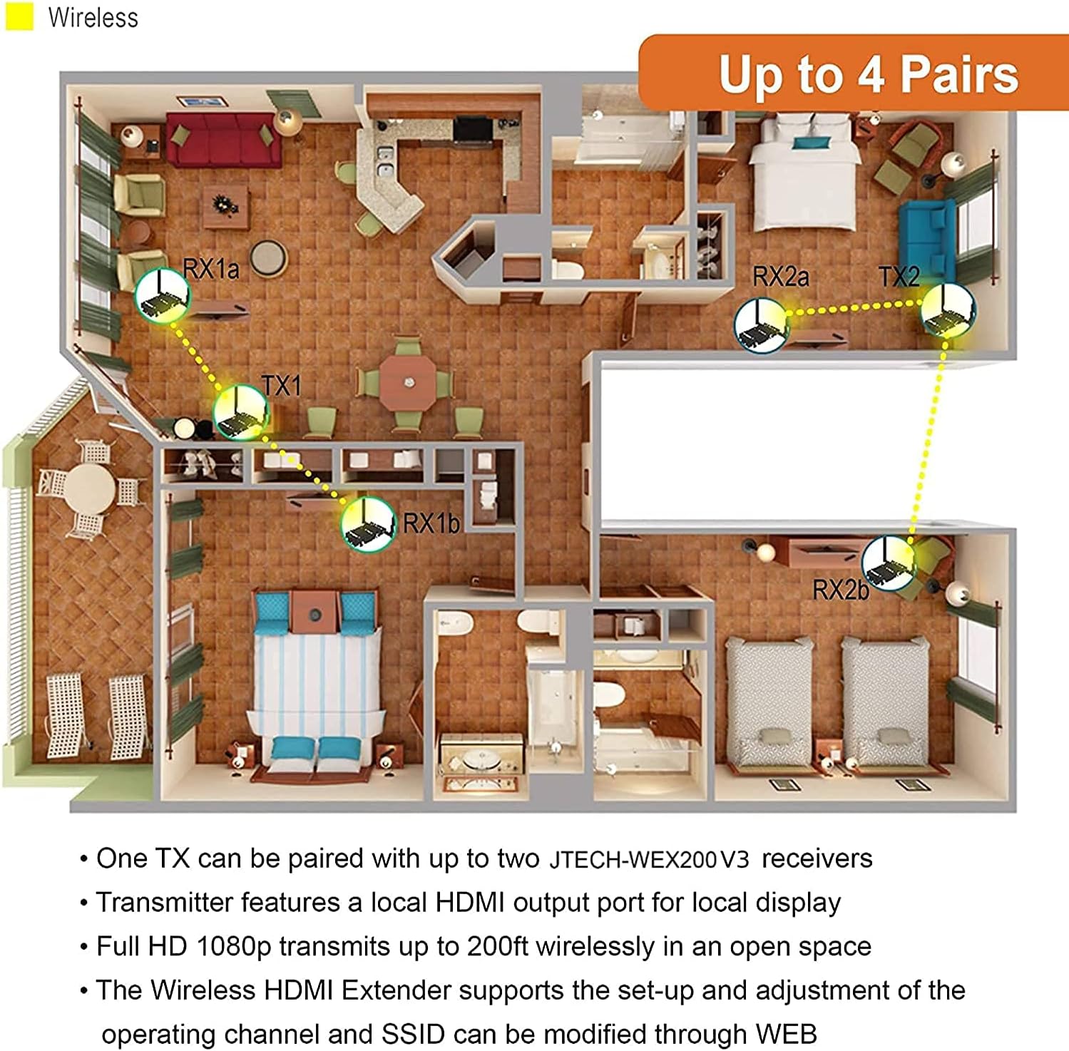Review Product J-Tech Digital Wireless HDMI Extender 1X2 up to 200ft 1080P with HDMI Loop Output IR Passthrough (1TX + 1RX) Review Discount J-Tech Digital Wireless HDMI Extender 1X2 up to 200ft 1080P with HDMI Loop Output IR Passthrough (1TX + 1RX)