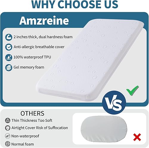 Miniatura 6 de Colchón Pack and Play, 38 x 26 x 1.5 pulgadas, espuma viscoelástica de gel cómoda de doble cara, blanco, impermeable, lavable, transpirable, lavable