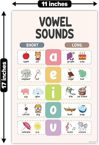 Miniatura 10 de Decorably 15 pósteres fonéticos bohemios para aula, 11 x 17 pulgadas, laminados mate, decoraciones educativas de clase ESL, pasillos escolares