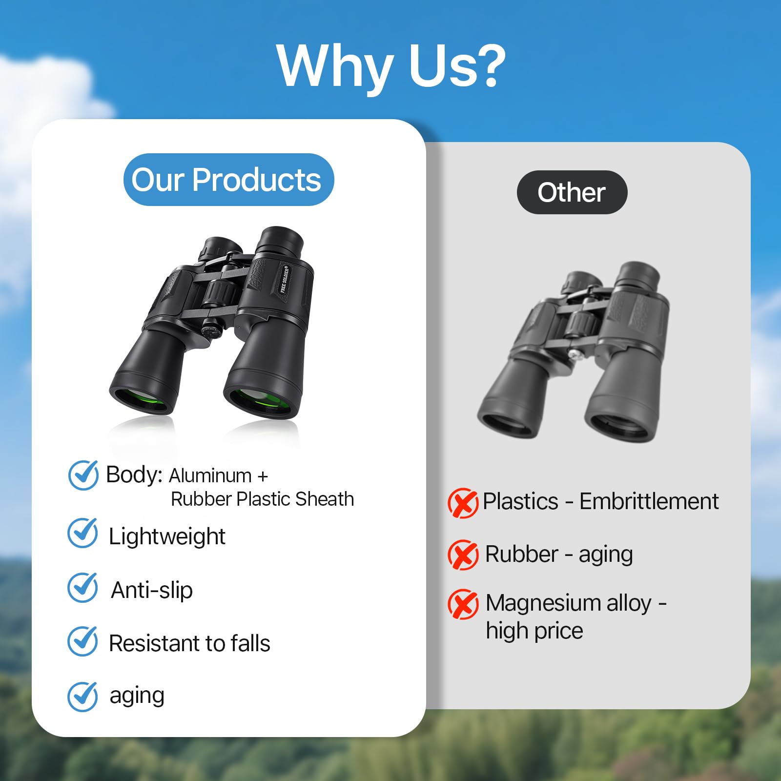 Prismáticos de 10 x 50 para Adultos con Adaptador de Smartphone de 28 mm, Ocular Grande HD Impermeable, para observación de Aves, Caza, Senderismo, Turismo, Viajes, conciertos, Deportes, con Lente