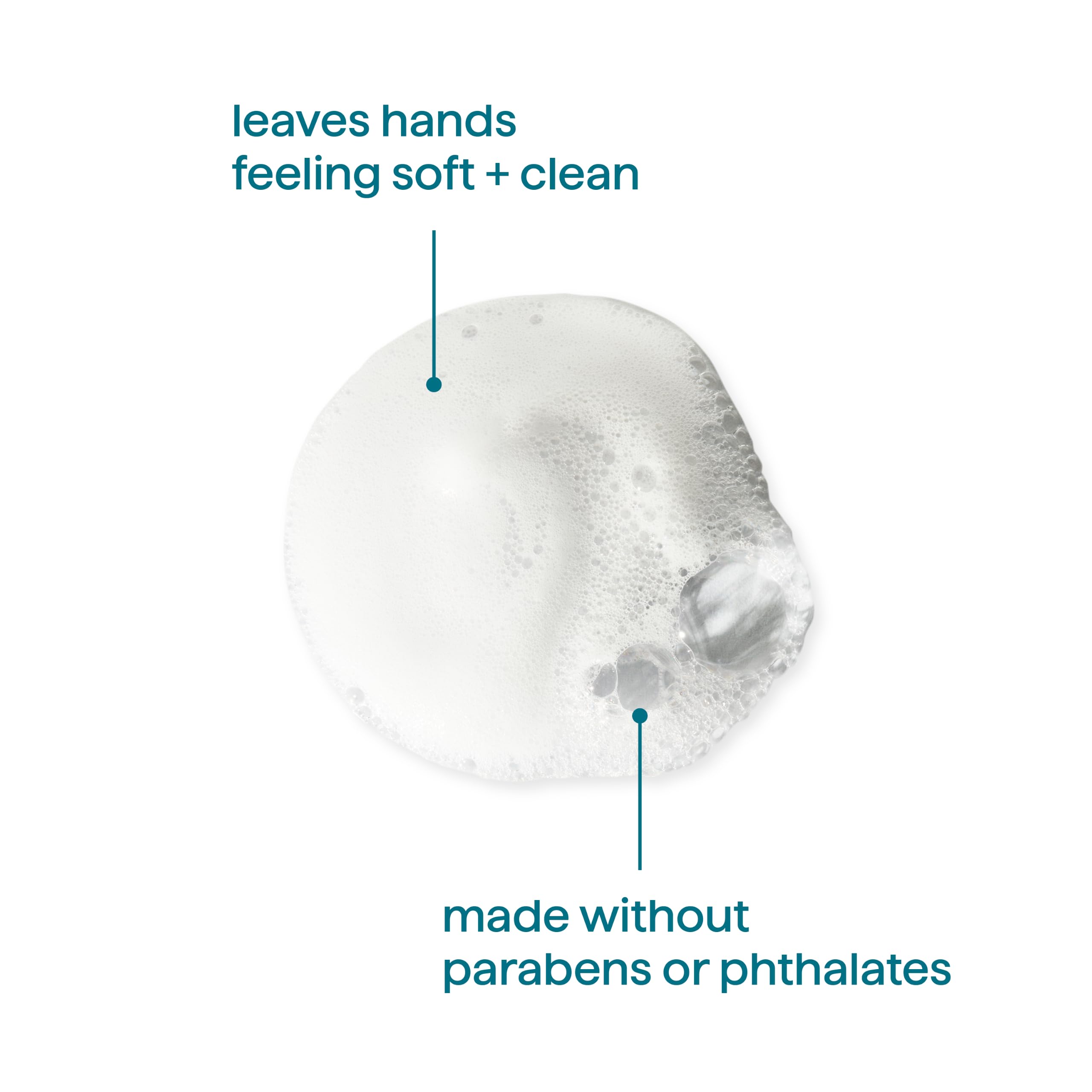 Method Foaming Hand Wash - Coconut Water -5 Method Foaming Hand Wash - Coconut Water -5