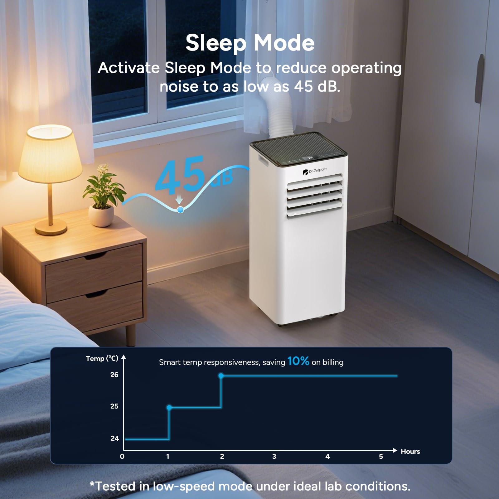 DR.PREPARE Mobiles Klimagerät 9000 BTU mit APP, 4 in 1 Mobile Klimaanlage mit Abluftschlauch, Kühlen&Ventilieren&Entfeuchten, Ventilator & Schlafmodus mit Fernbedienung, Kühlt bis zu 30m², 1-24H Timer