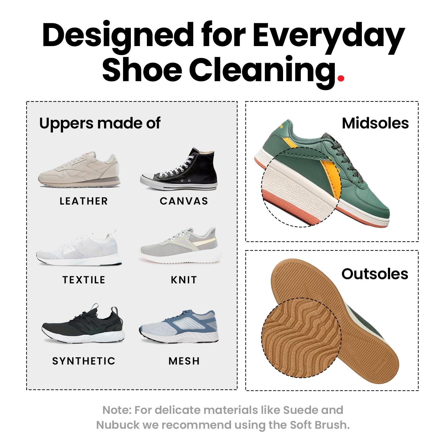 SHOEGR Standard Shoe Cleaning Kit with Microfiber Towel | White Shoes Cleaner | Sneaker Cleaning Solution with All-Purpose Shoe Brush | Sports & Daily Footwear Cleaner 2