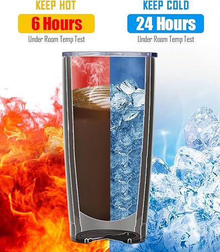 Miniatura 5 de SUNWILL - Vaso térmico de acero inoxidable aislado al vacío de doble pared y con tapa deslizante a prueba de salpicaduras, de 20 onzas, duradero,