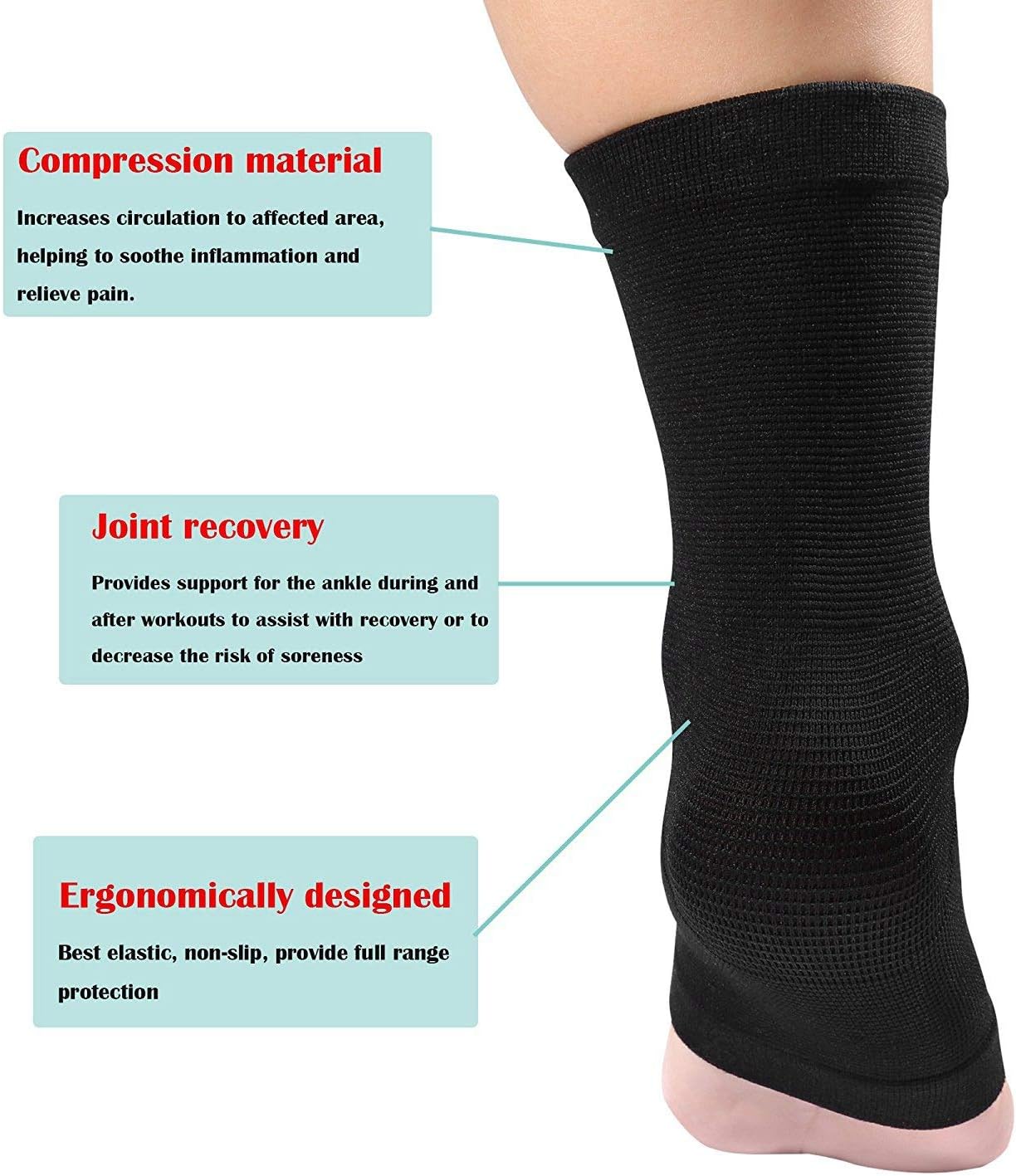 Buy Ankle Brace Compression Support Sleeve Foot and Ankle Support for