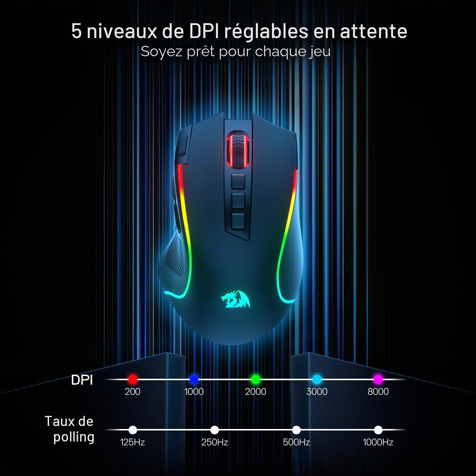 Redragon M612 Pro Souris sans Fil 8000 DPI 9 Boutons BT/2.4G