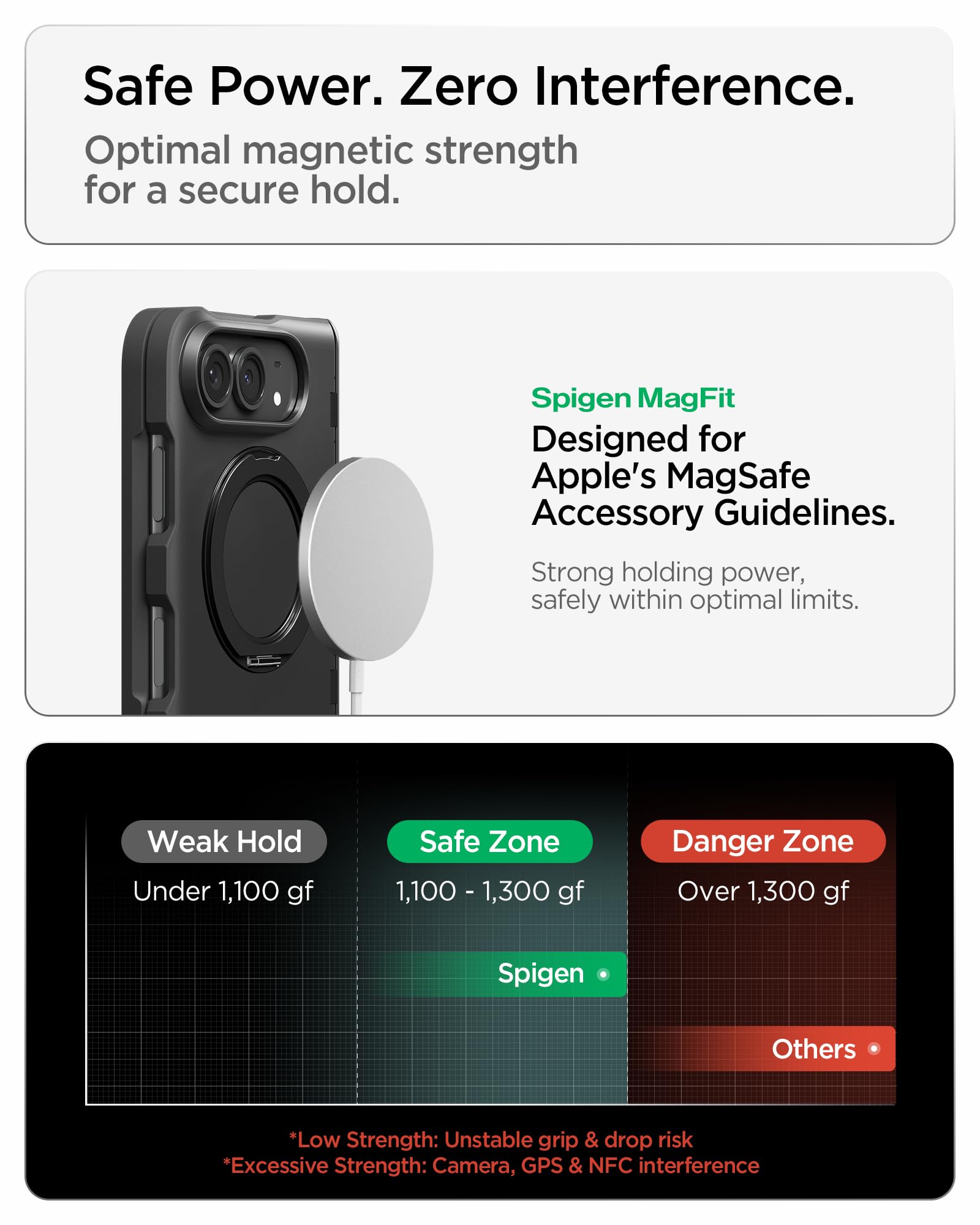 Spigen iPhone Duo (Fold) Hülle Slim Armor Pro S MagFit -Black