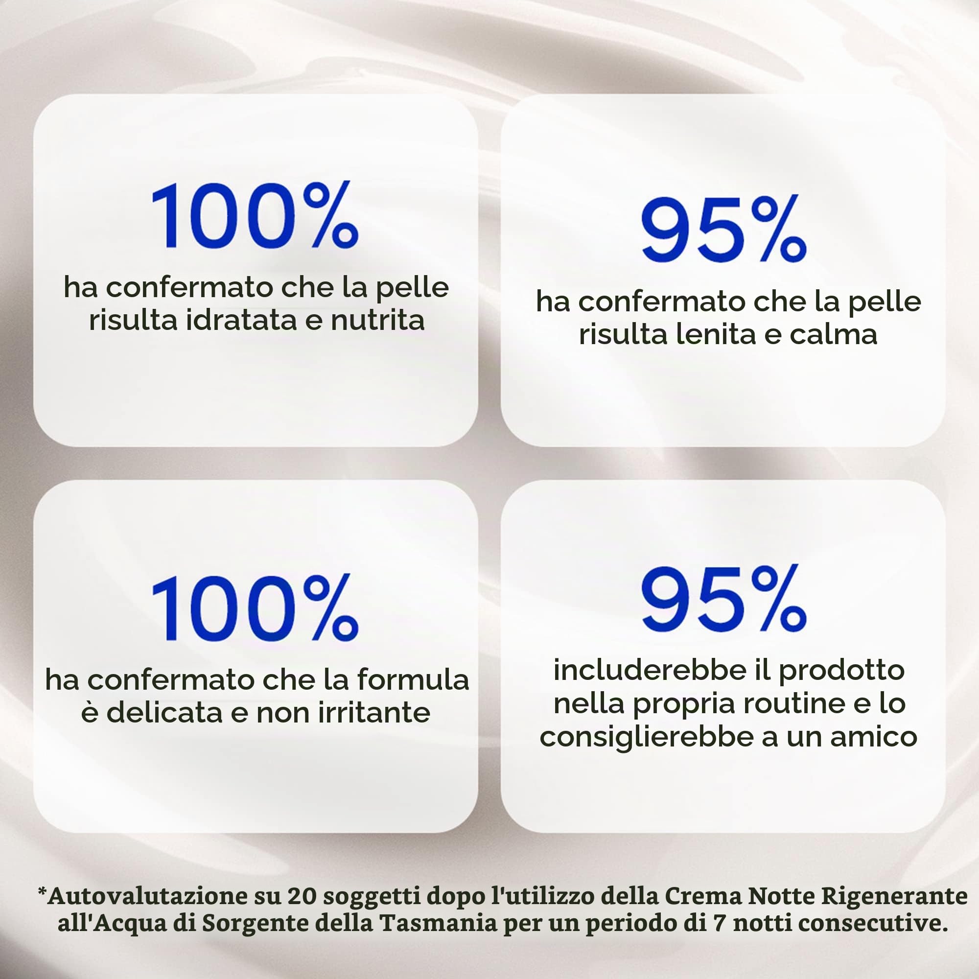 Crema notte rigenerante Tasmanian Spring Water Sand & Sky - Crema notte idratante per il viso per un’idratazione profonda, il mantenimento dei livelli di idratazione e il rinnovamento cutaneo.