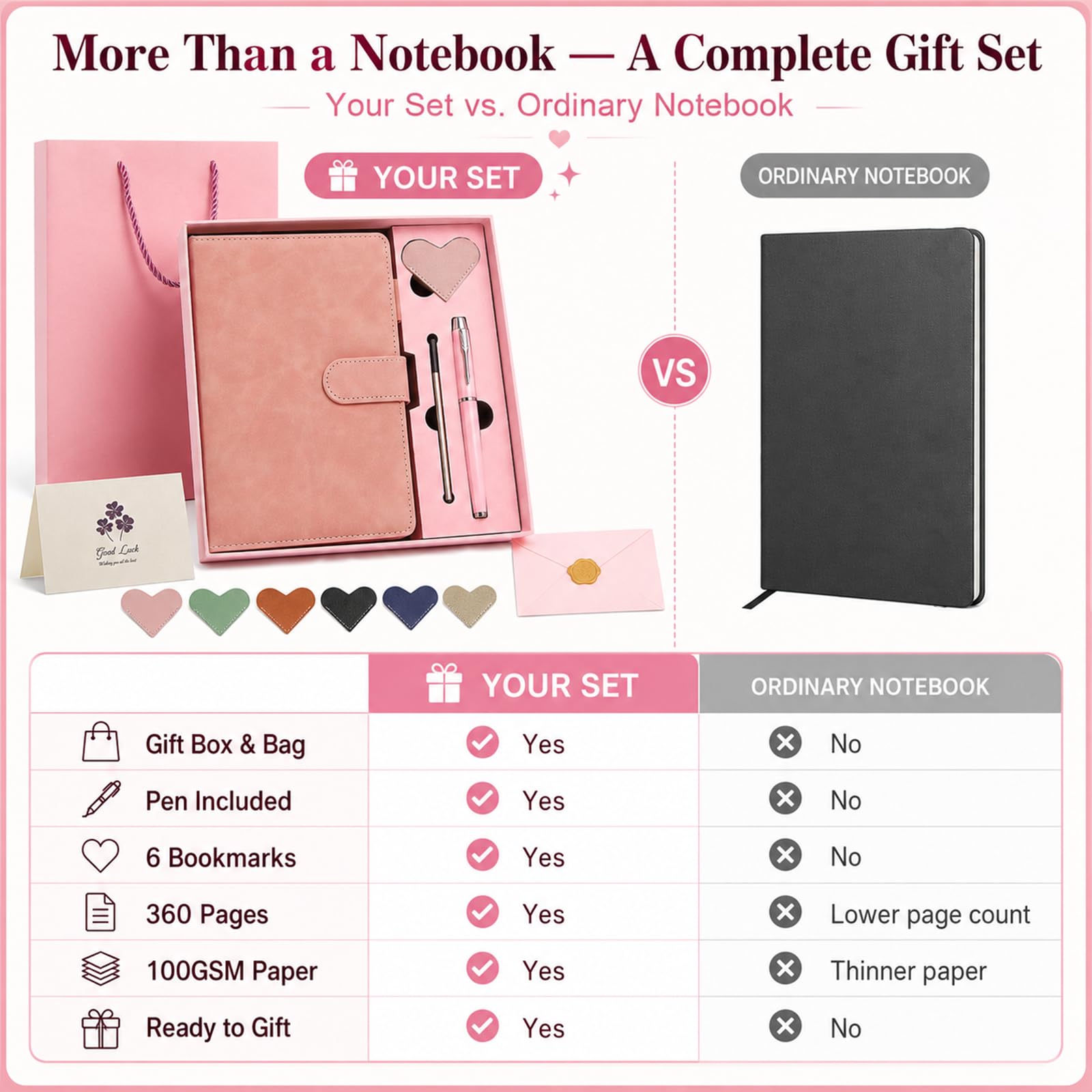 Juego de cuaderno de cuero para regalo, diario de tapa dura A5 con bolígrafo y 6 marcadores de corazón, caja de regalo + bolsa (rosa)