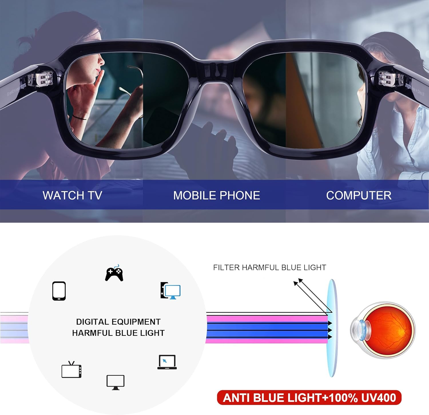 Blue Light Blocking Glasses for Women Men, Retro Square Frame Computer Gaming Eyeglasses Anti Glare & UV400 RF6214 (Black) - Image 5