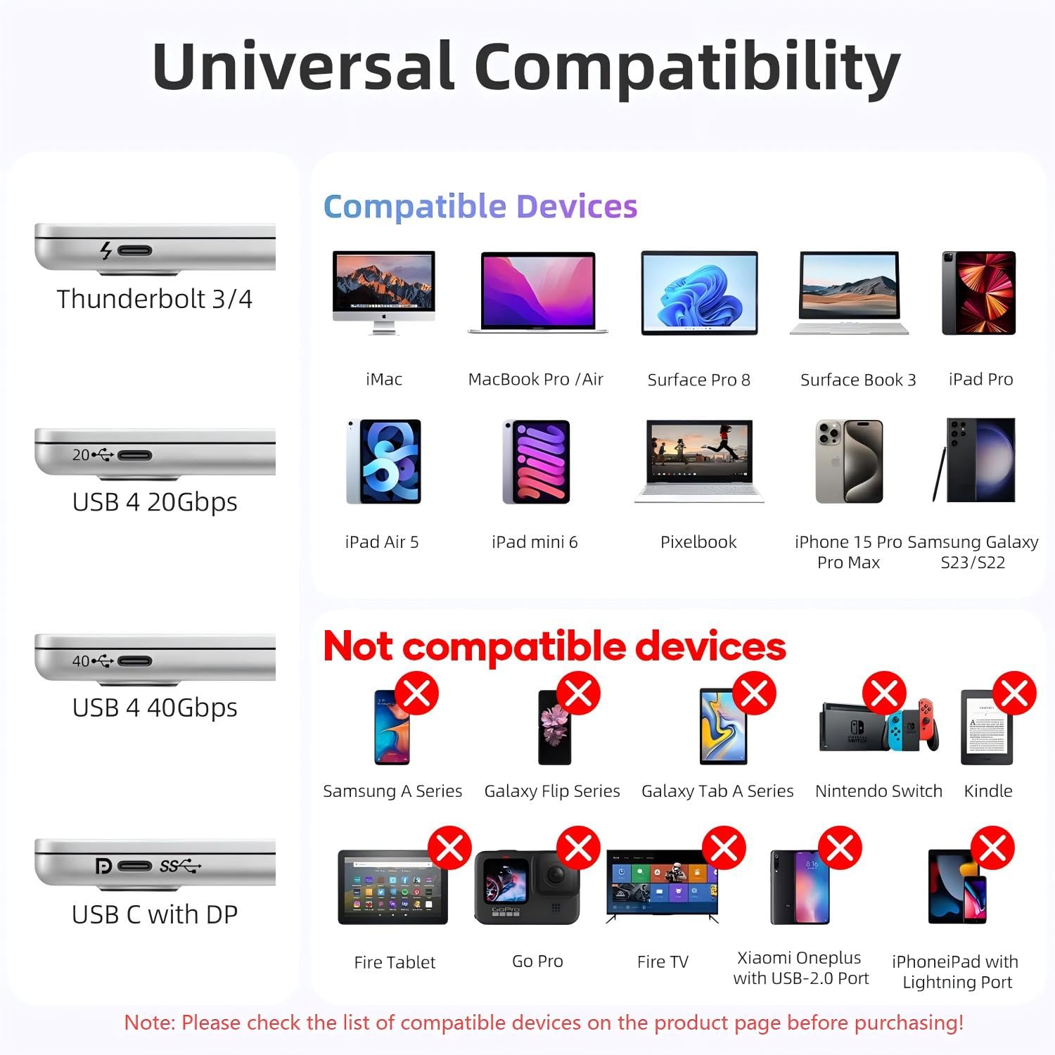 Cable USB C vers HDMI 2M, Câble Type C vers HDMI 4K, Thunderbolt 4/3 Compatible pour MacBook Pro, iPad Pro, Galaxy S23