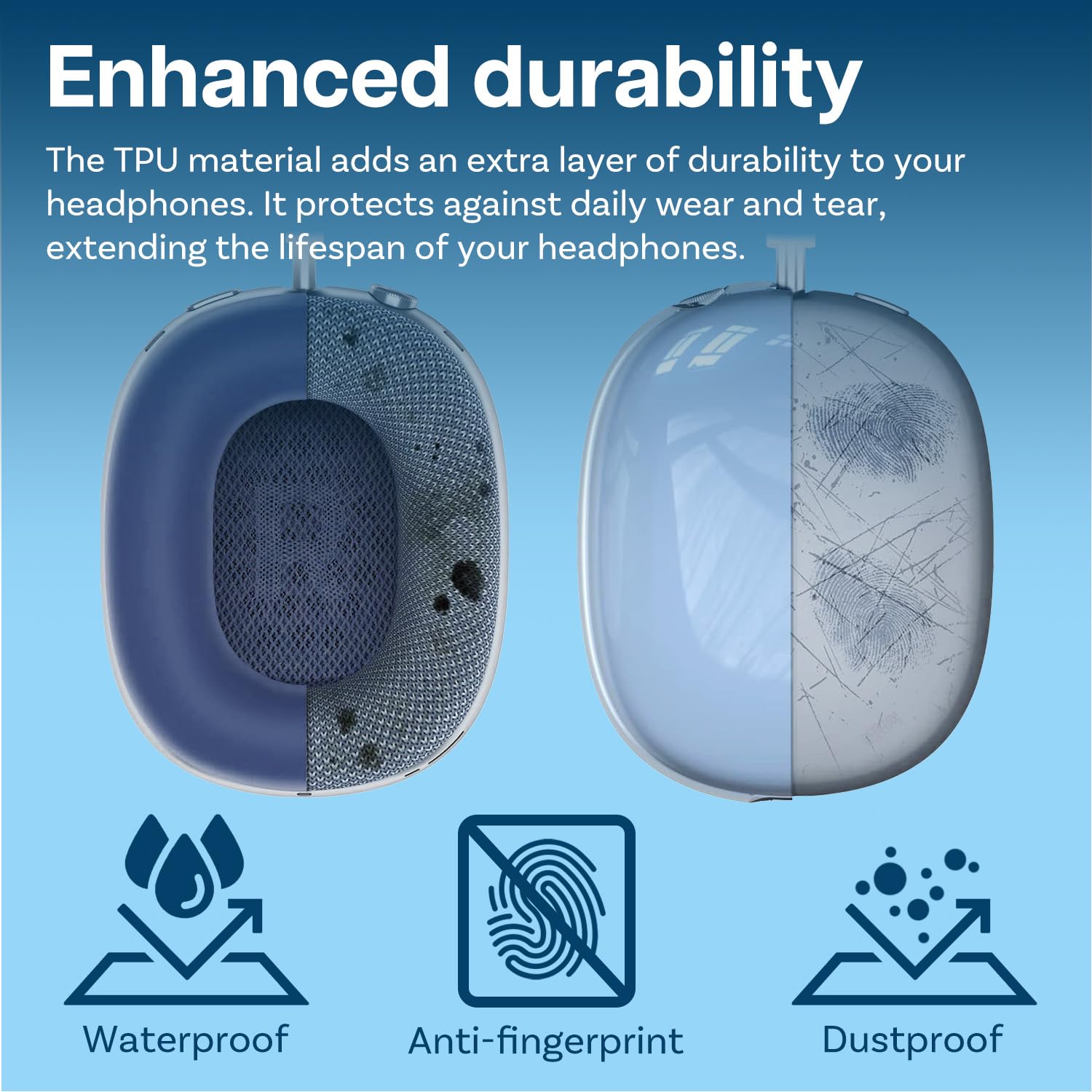 Custodia In Silicone Per AirPods Max - Set 3 In 1 Antigraffio, Colore Blu - Foto 5