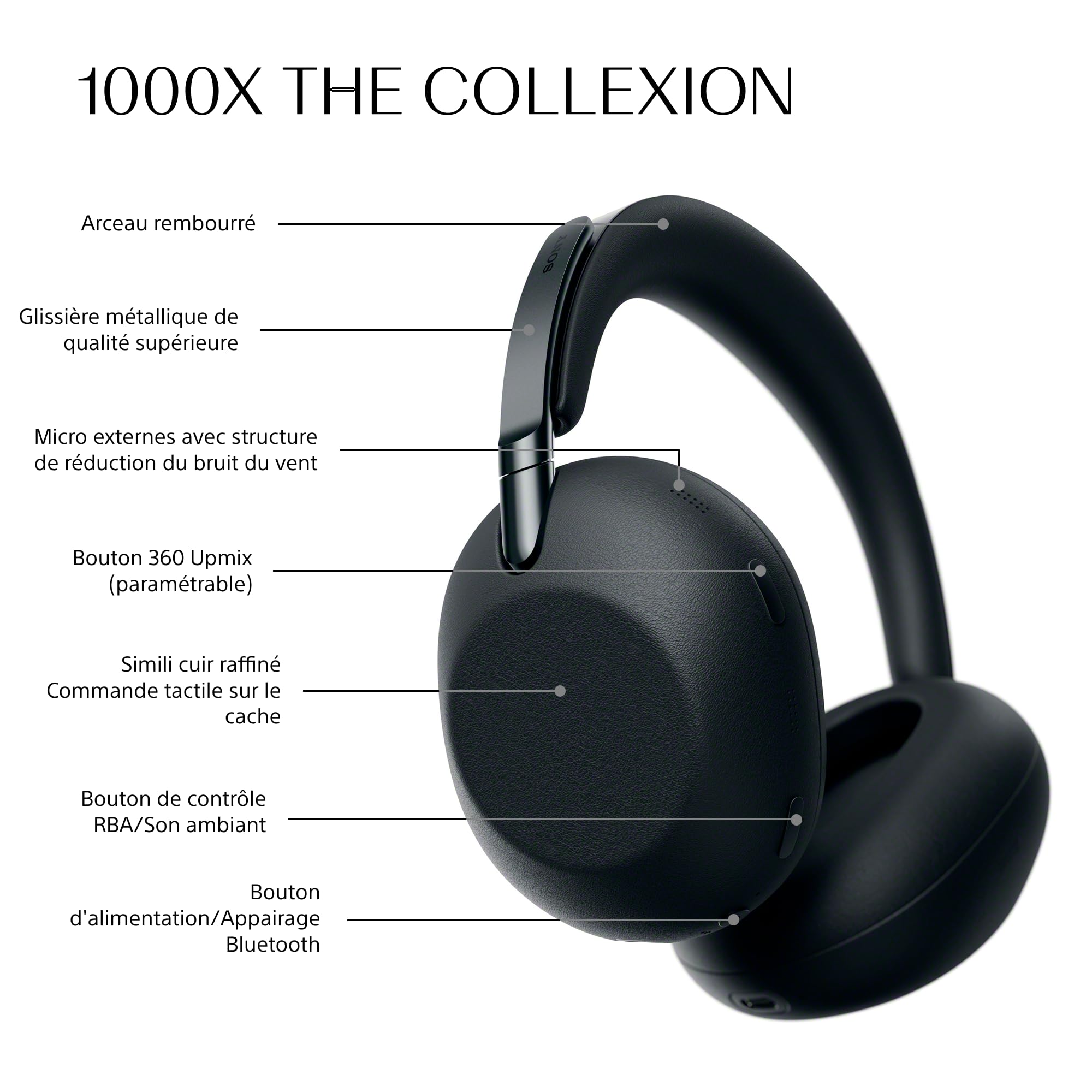 Casque Bluetooth sans fil de luxe SONY 1000X THE COLLEXION, son haute résolution de qualité studio, réduction de bruit haut de gamme, audio spatial 360°, étui résistant, compatible iOS et Android–Noir