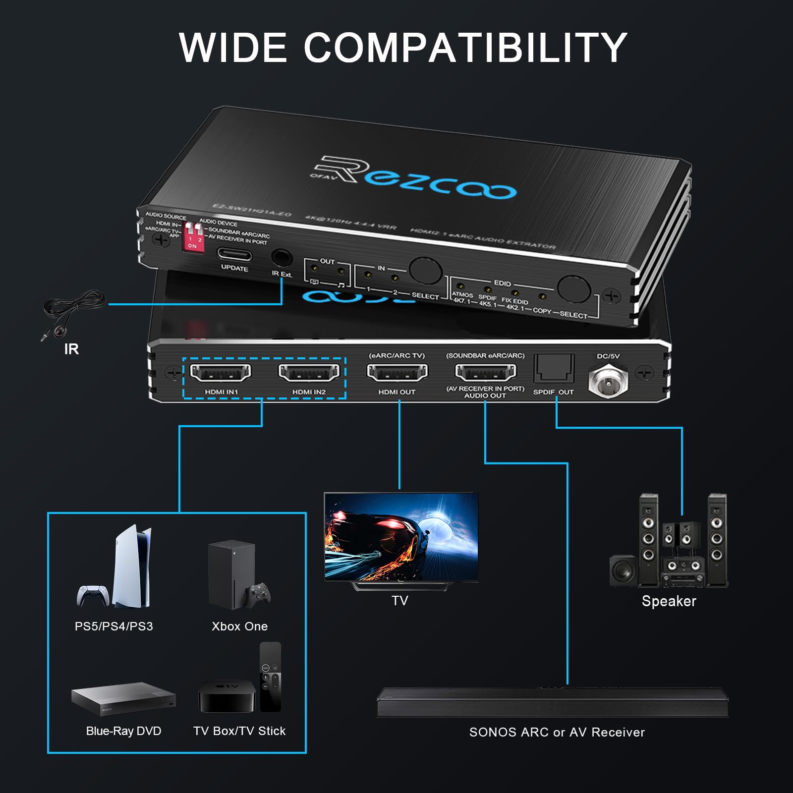 HDMI 2.1 eARC Switch 4K 120Hz 4x1 Estrattore Audio VRR ALLM HDCP2.3 ARC HDR10 Ottico SPDIF Ottico e Uscita Audio da 3.5mm, Commutatore HDMI 4 IN 1 OUT Telecomando IR Dolby Digital EDID per PS5 XBOX NV