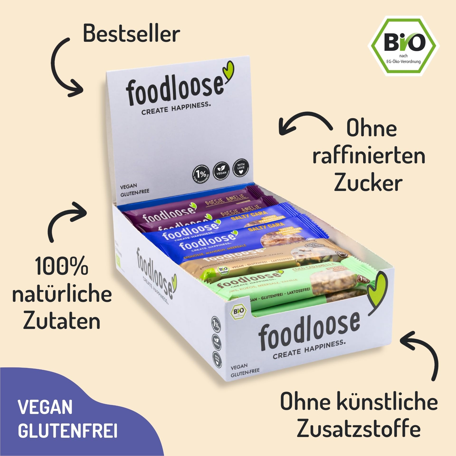 foodloose Bio-Nussriegel Probierpaket | Vegane, laktose- und glutenfreie Bio-Riegel ohne raffinierten Zucker | Großpackung mit 4 verschiedenen Sorten (24 Riegel x 35g)