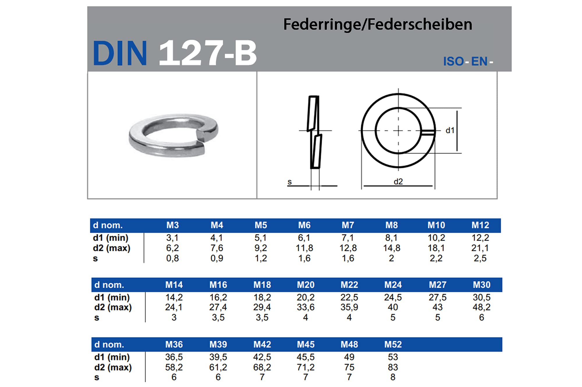 Beilagscheiben M4 M36 Federringe & Unterlegscheiben Verzinkt – DIN 125/127/440, Größen M4 Bis M36 Verzinkt DIN 125 127 440 M4-M36 Stahl Dresselhaus