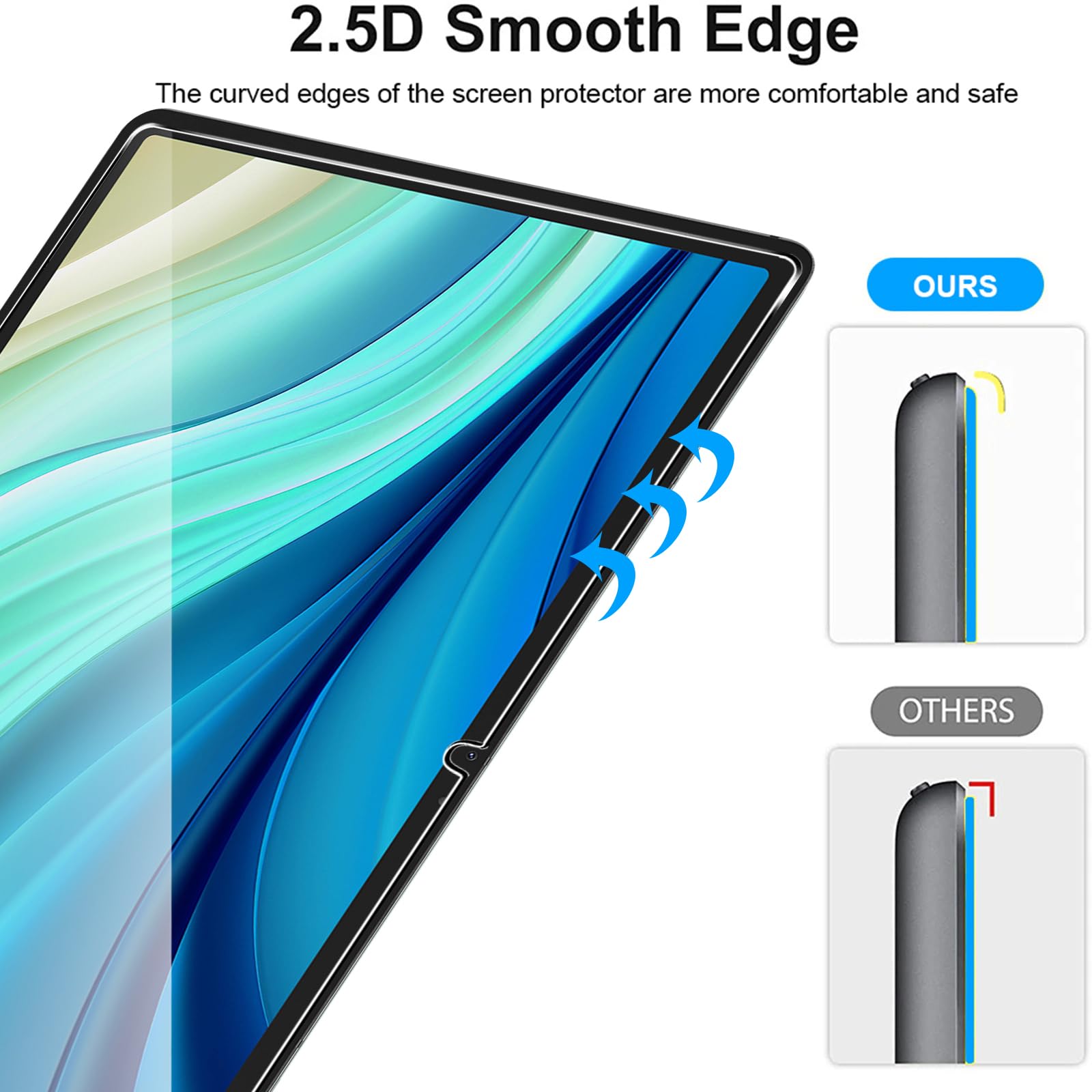 Pellicola In Vetro Temperato MEMELOKA Per Doogee T40/T35/T30 PRO/SE: 2 Pezzi, Durezza 9H, Antigraffio E Anti-impronta.